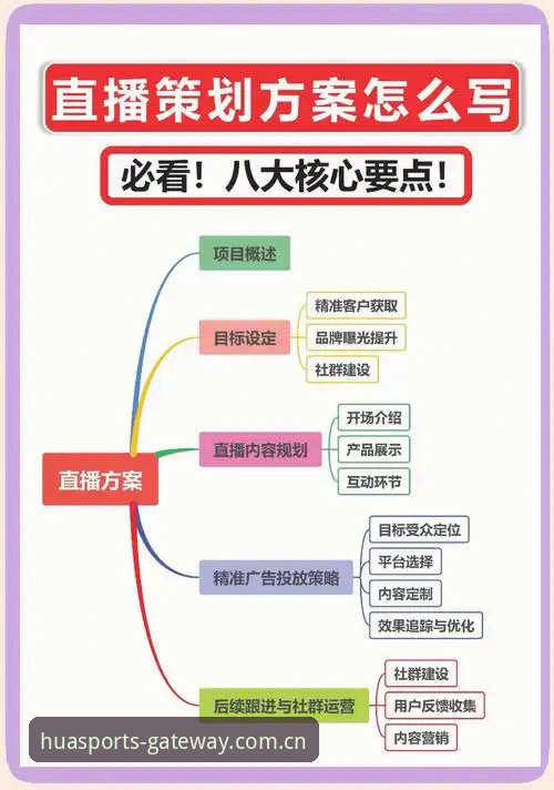 华体育直播源使用技巧详解，避开仿冒站畅享高清赛事